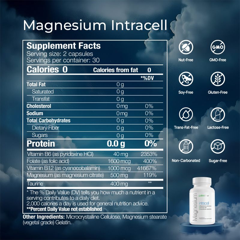 Magnesium Intracell - Premium MAGNESIUM INTRACELL from Paleolf.us - Just $29.99! Shop now at Concordia Style Boutique