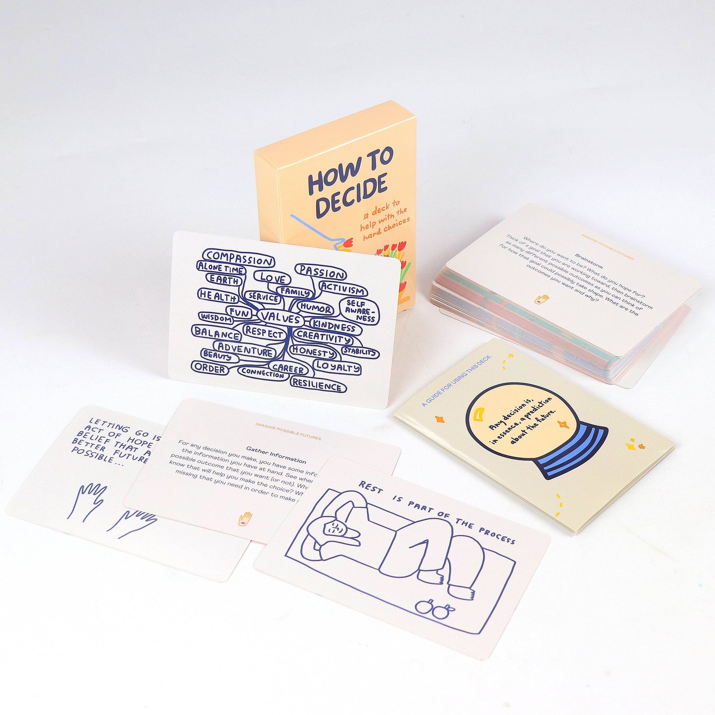 How to Decide Motivational Card Deck