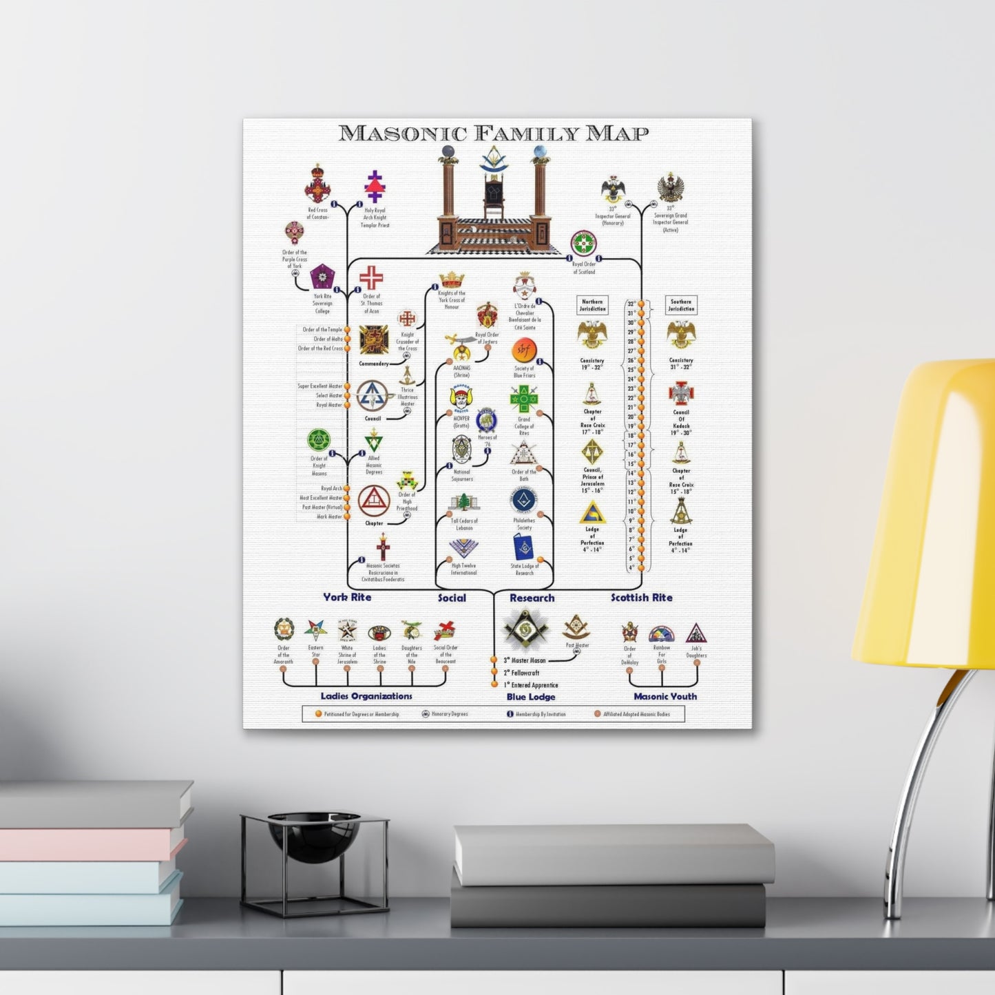 Masonic Family Map Canvas Art - Educational Home Decor for Freemasonry Enthusiasts - Premium Canvas from Concordia Style Boutique - Just $86.82! Shop now at Concordia Style Boutique
