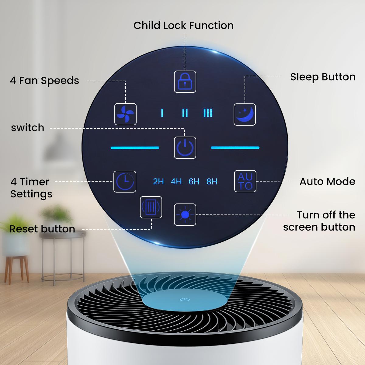 Air Purifier for Home Bedroom Large Room Covers Up to 960ft², True HEPA Filter Air Purifiers with Air Quality Monitor, 360°Air Outlet Portable - Premium Air Purifier from MyDepot - Just $102.40! Shop now at Concordia Style Boutique
