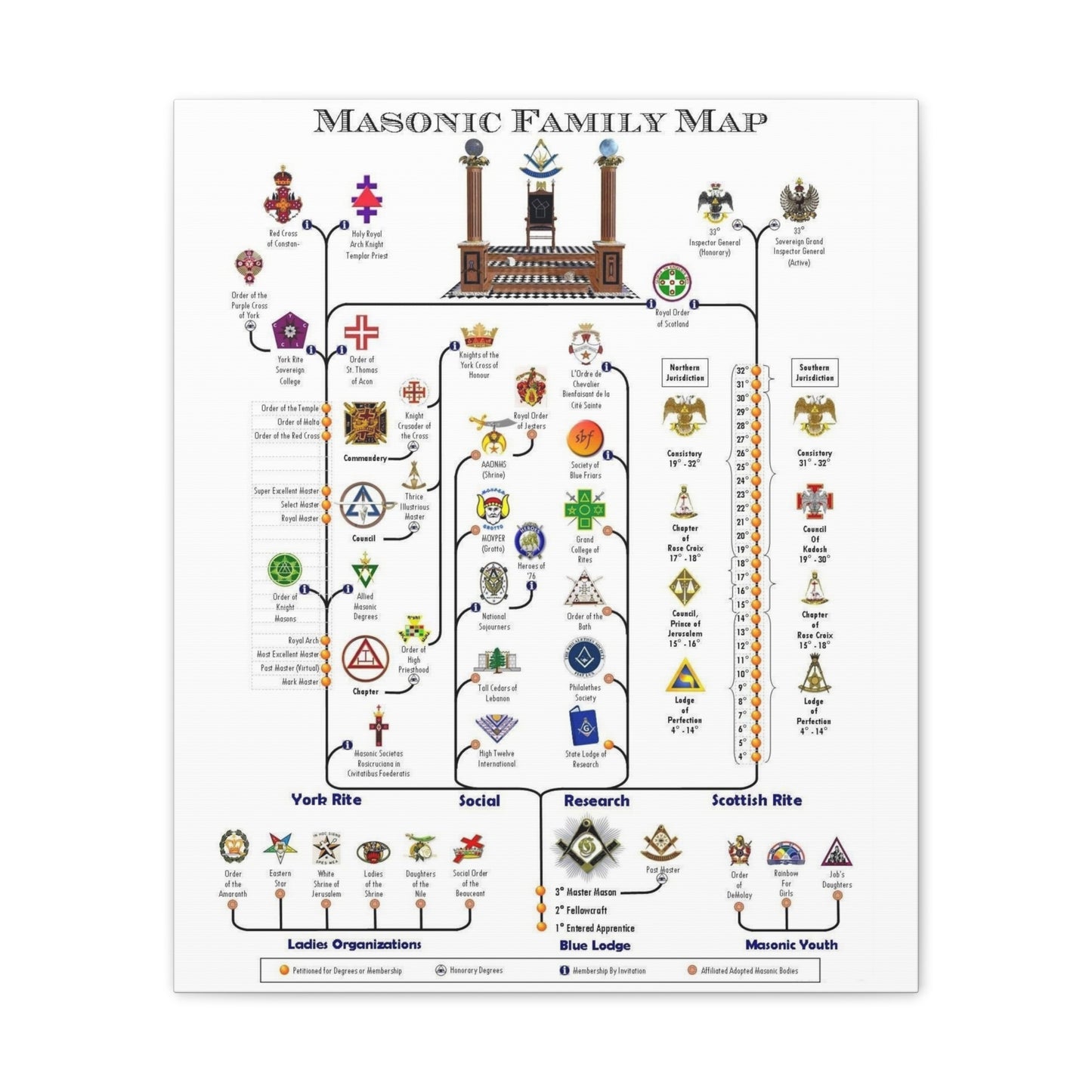 Masonic Family Map Canvas Art - Educational Home Decor for Freemasonry Enthusiasts - Premium Canvas from Concordia Style Boutique - Just $86.82! Shop now at Concordia Style Boutique