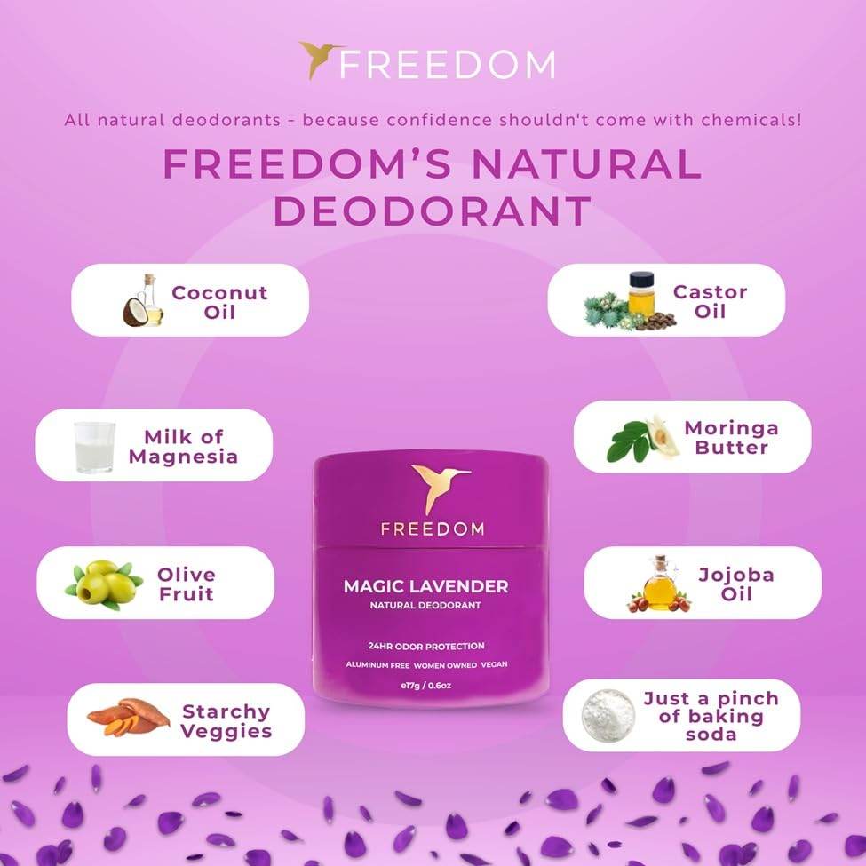 Eco-friendly Deodorant - 0.6oz Each Variety Pack - Concordia Style Boutique