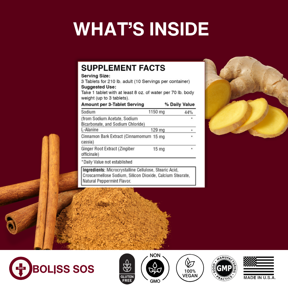 Boliss SOS - First and Only Augmentation Supplement for High Blood Sugar in Insulin-Dependent Diabetics - Concordia Style Boutique