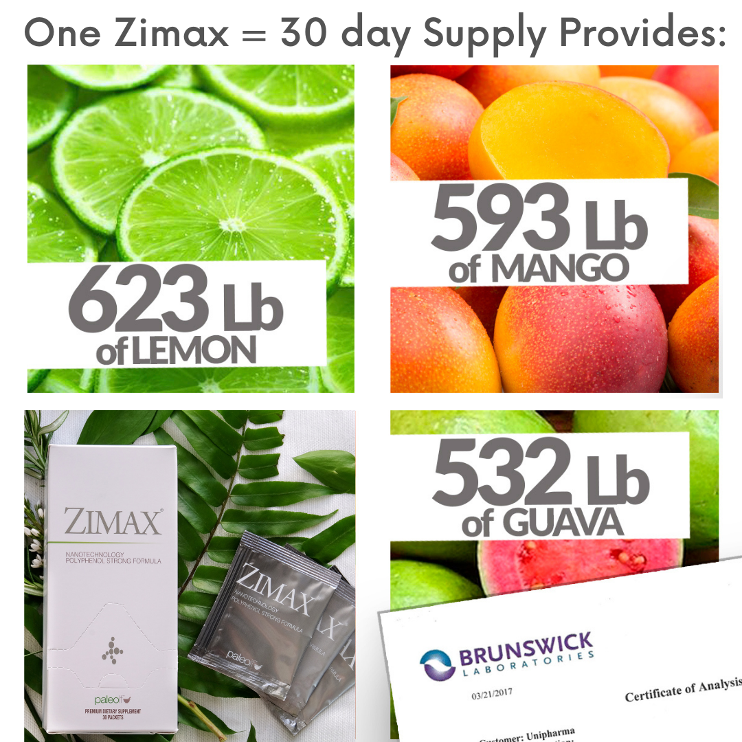 ZIMAX® Antioxidant and Anti-inflammatory (2-PACK 60 DAY-SUPPLY) Sachets - Premium ZIMAX KIT from Paleolf.us - Just $143.54! Shop now at Concordia Style Boutique