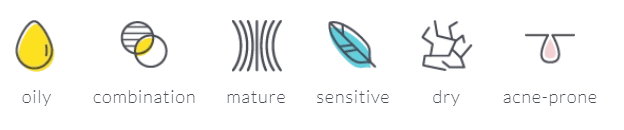 # 1 Natural Exfoliating Facial Sponge - ITEM CODE: 660457582742 - Concordia Style Boutique