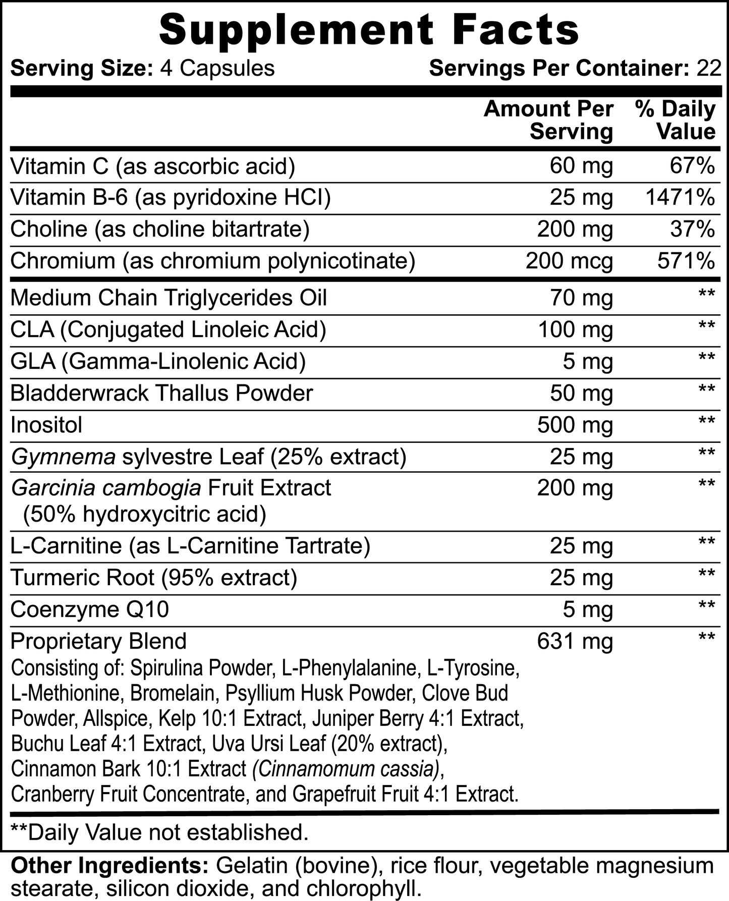 Fat Burner with MCT - Concordia Style Boutique