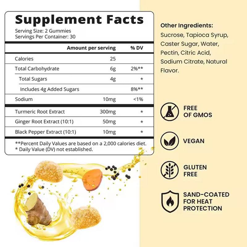 Curcumin gummies - Black pepper gummies - Concordia Style Boutique