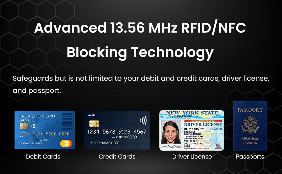 RFID Blocking Card - 6 Pack, Contactless NFC/ Debit/ Credit Card/ Passport Protector - Entire Wallet Protection - Concordia Style Boutique