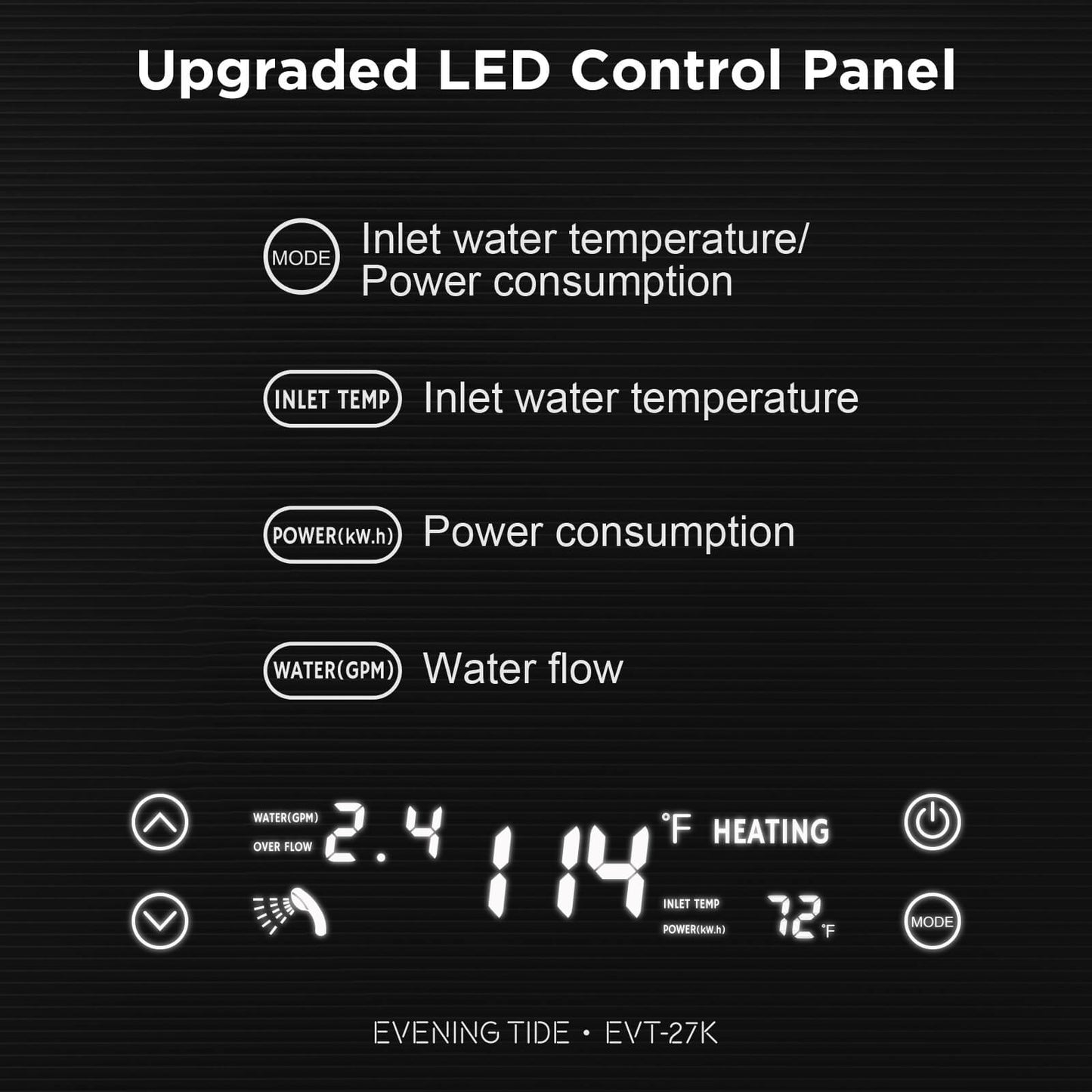 27 kW Electric Tankless Water Heater - Concordia Style Boutique
