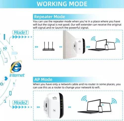 WiFi Range Extender - Concordia Style Boutique