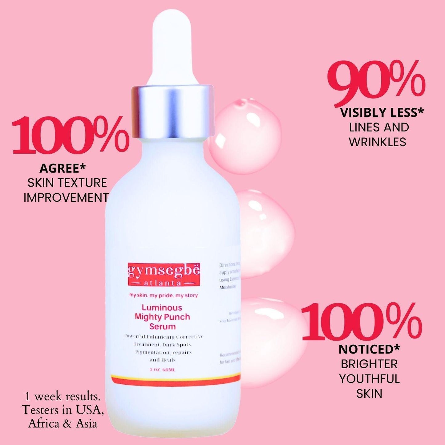 60ml Luminous Mighty Punch Serum - Concordia Style Boutique