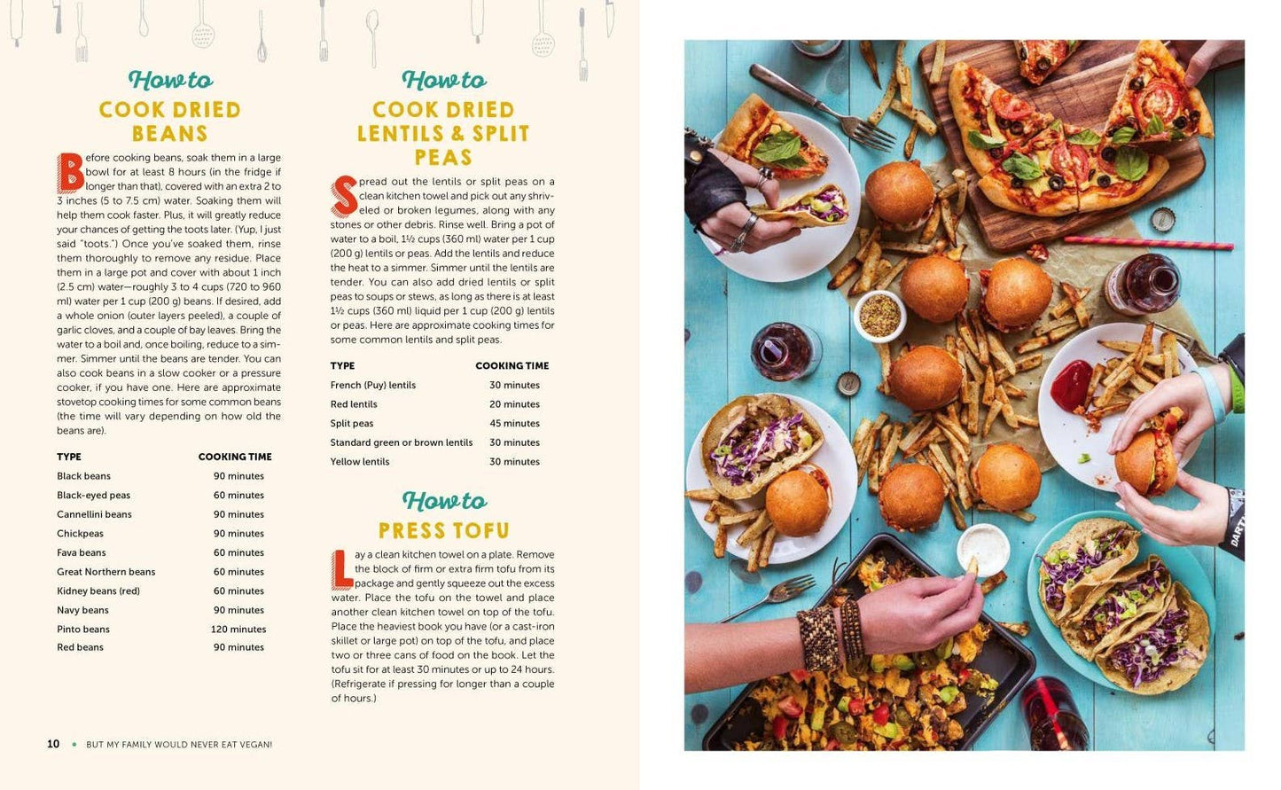 But My Family Would Never Eat Vegan!: Delicious Plant-Based Recipes - Concordia Style Boutique
