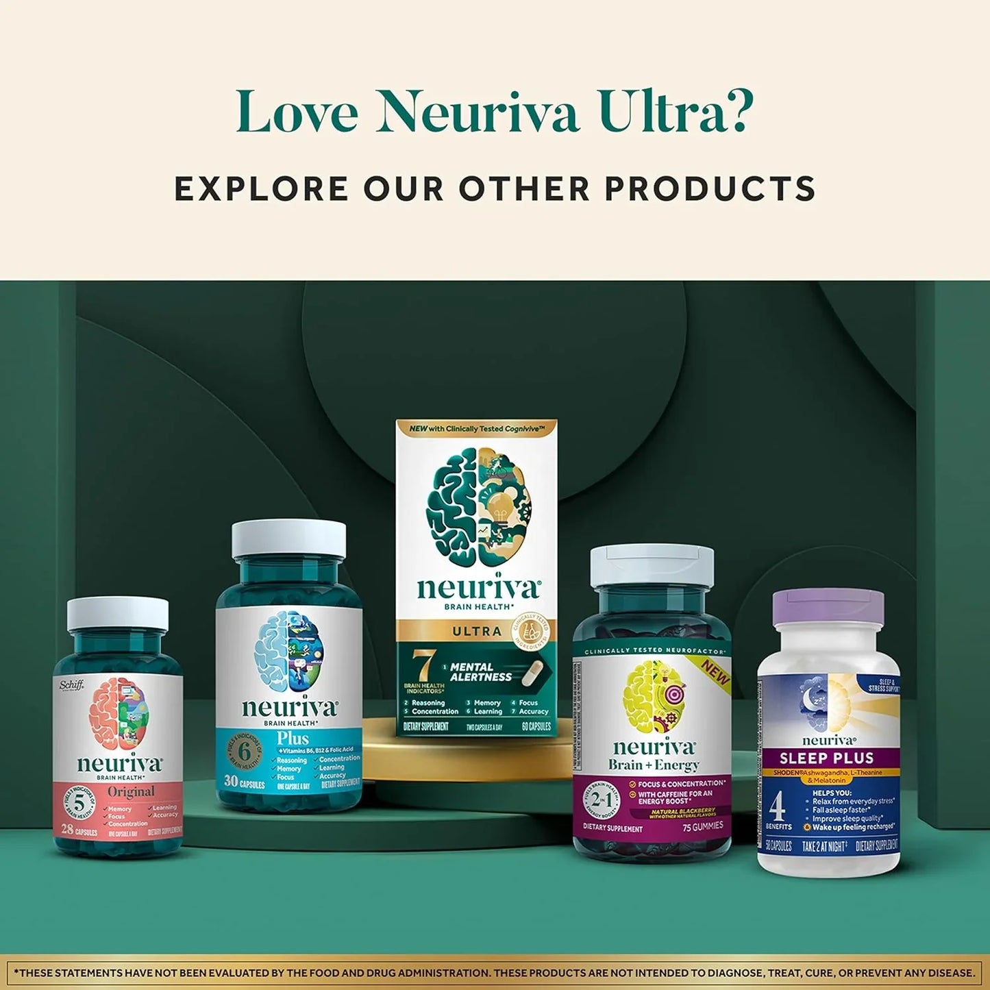 NEURIVA Ultra Nootropic Brain Supplement - Memory, Focus, 60 Caps - Clearance Sale
