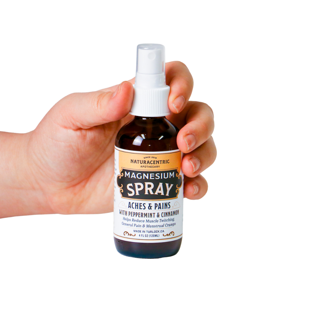 Aches & Pains Magnesium Oil Spray - Concordia Style Boutique