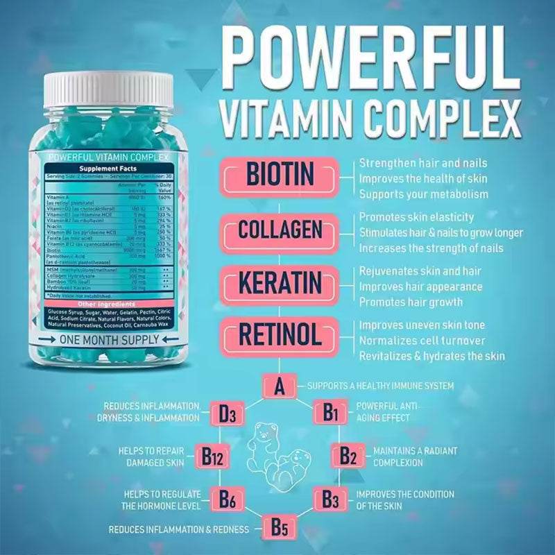 Biotin Collagen Gummy - Concordia Style Boutique