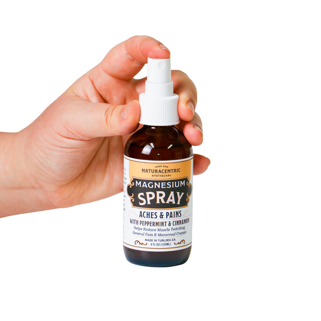 Aches & Pains Magnesium Oil Spray - Concordia Style Boutique