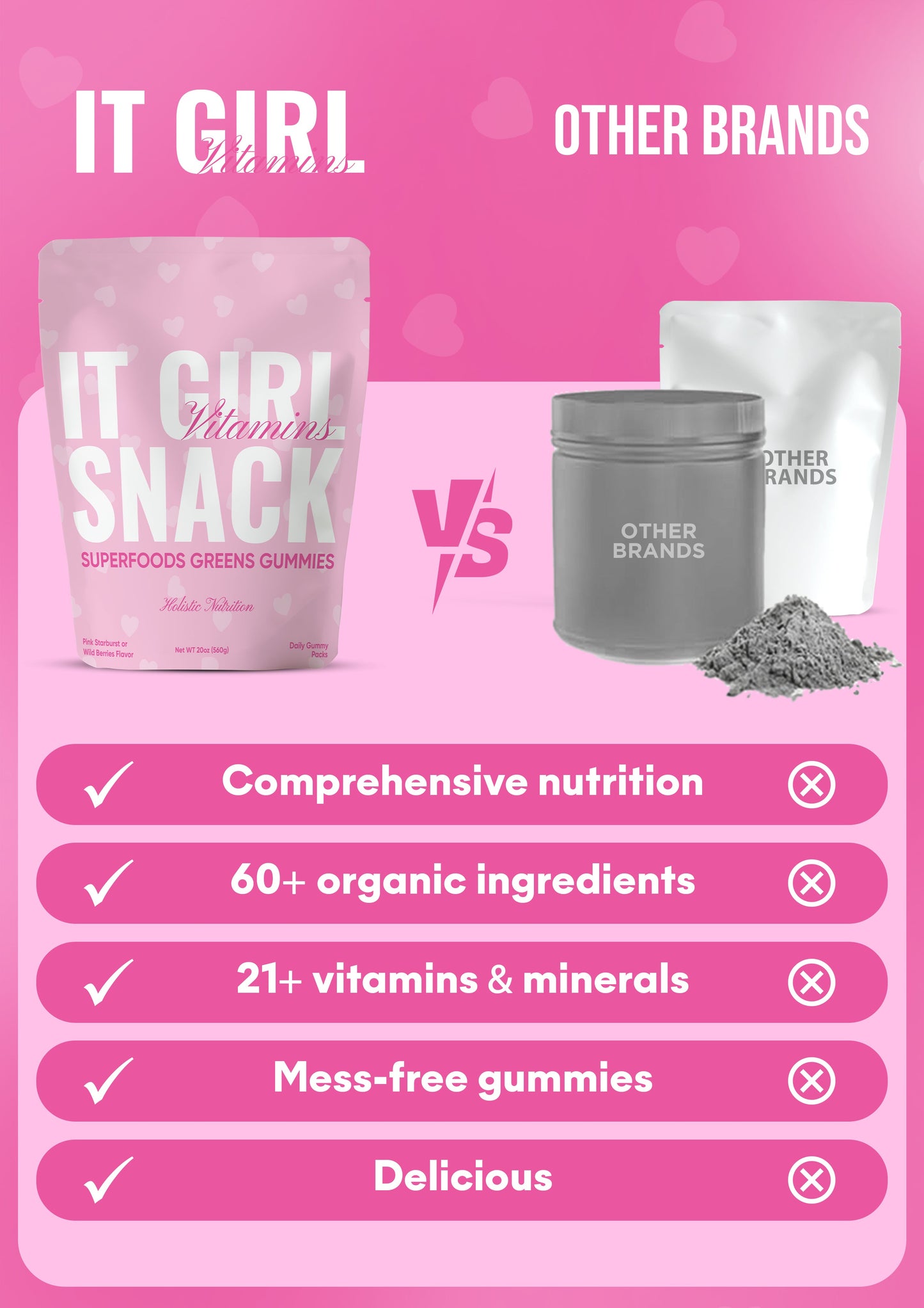 It Girl Snack - Superfood Greens Gummies