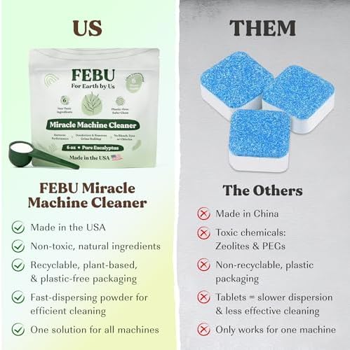 FEBU Multi-Use Machine Cleaner, Made in USA, 6 Oz - Concordia Style Boutique