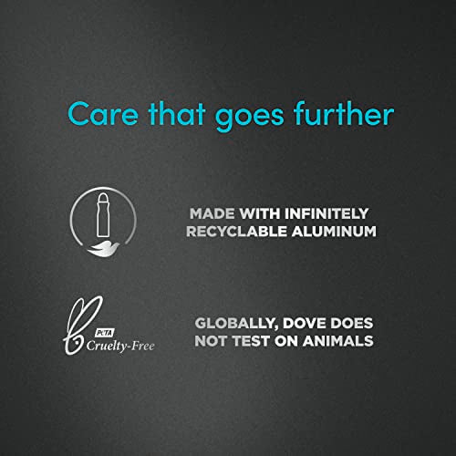 DOVE MEN + CARE Antiperspirant Deodorant Stick Clean Comfort 72-Hour Sweat and Odor Protection Antiperspirant for Men With 1/4 Moisturizing Cream 0.5 oz (Packaging May Vary) - Premium from Concordia Style Boutique - Just $3.18! Shop now at Concordia Style Boutique