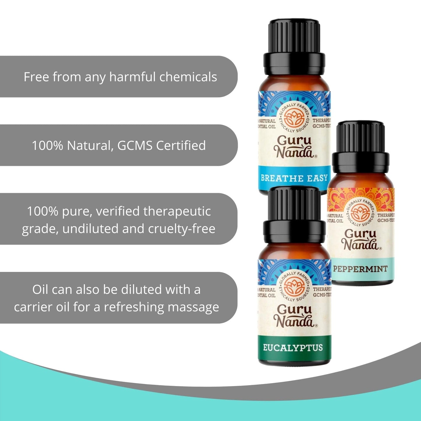 GuruNanda Essential Oil Blends (Set of 6) - Premium Essential Oil Blends from Concordia Style Boutique - Just $19.98! Shop now at Concordia Style Boutique