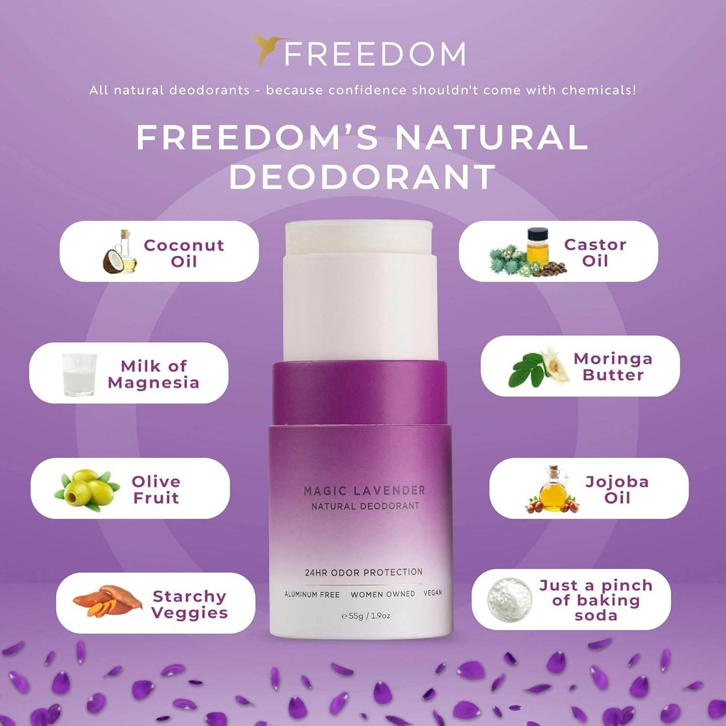 Eco-friendly Deodorant 1.9oz - Concordia Style Boutique