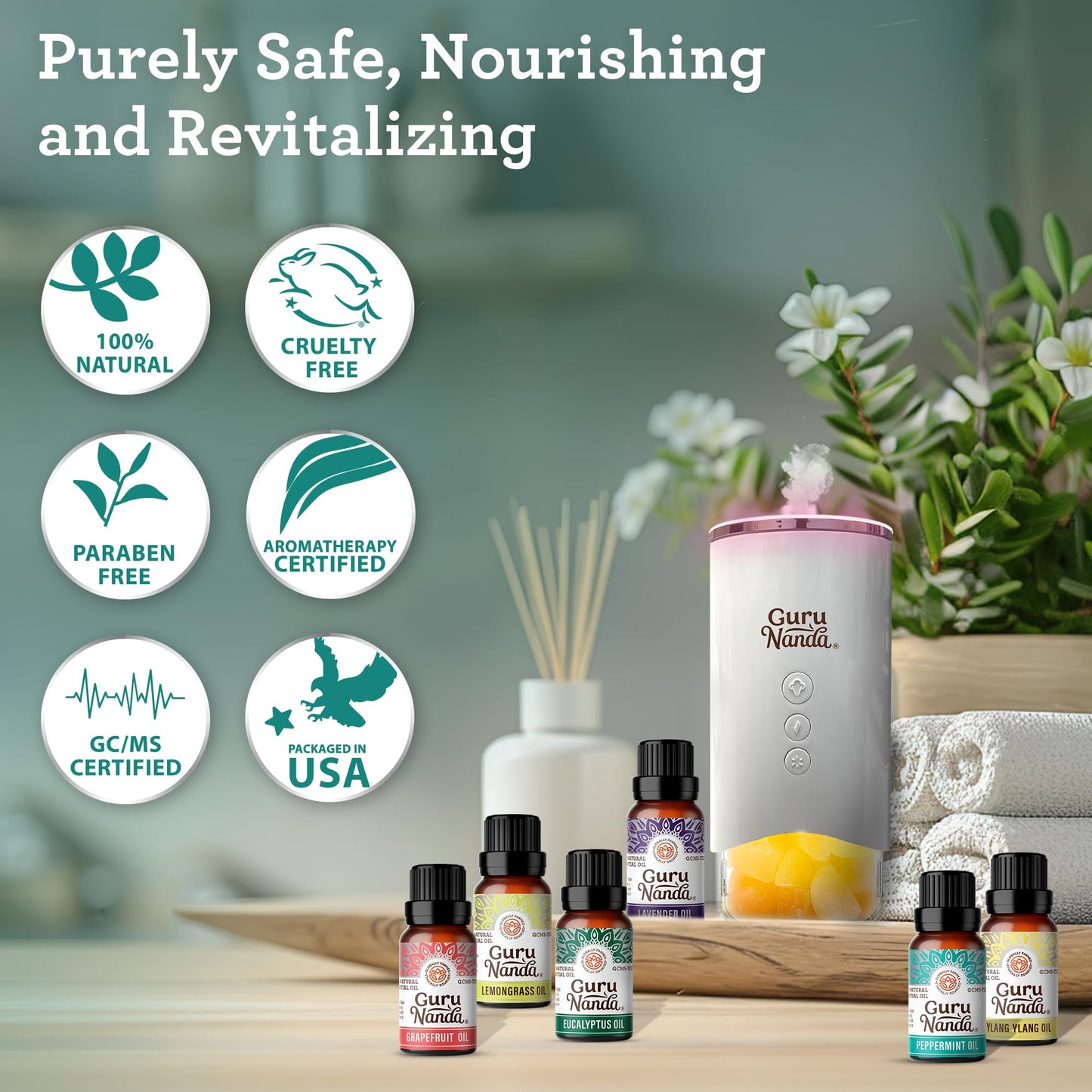 GuruNanda Essential Oil Blends (Set of 6) - Premium Essential Oil Blends from Concordia Style Boutique - Just $19.98! Shop now at Concordia Style Boutique