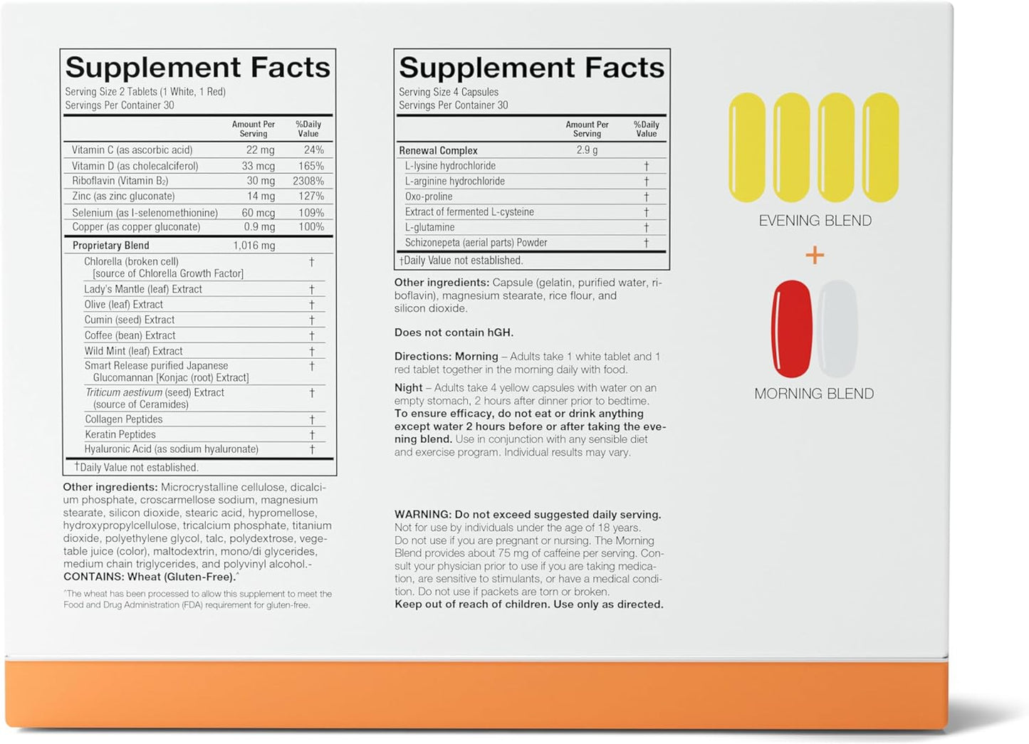 Serovital Advanced - Anti-Aging Supplement for Women (30 days serving) - Clearance Sale