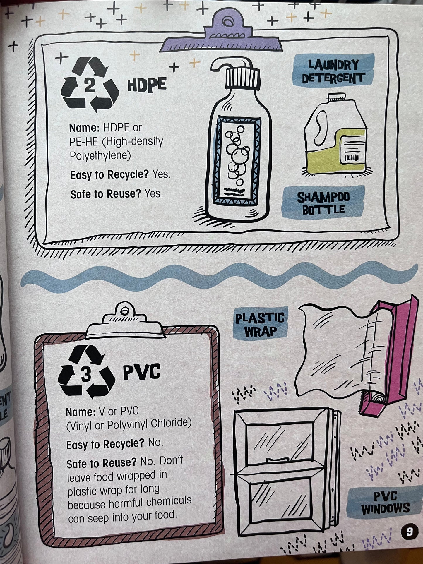 Plastic Problem: Your Guide to a Plastic-Free Life - Concordia Style Boutique