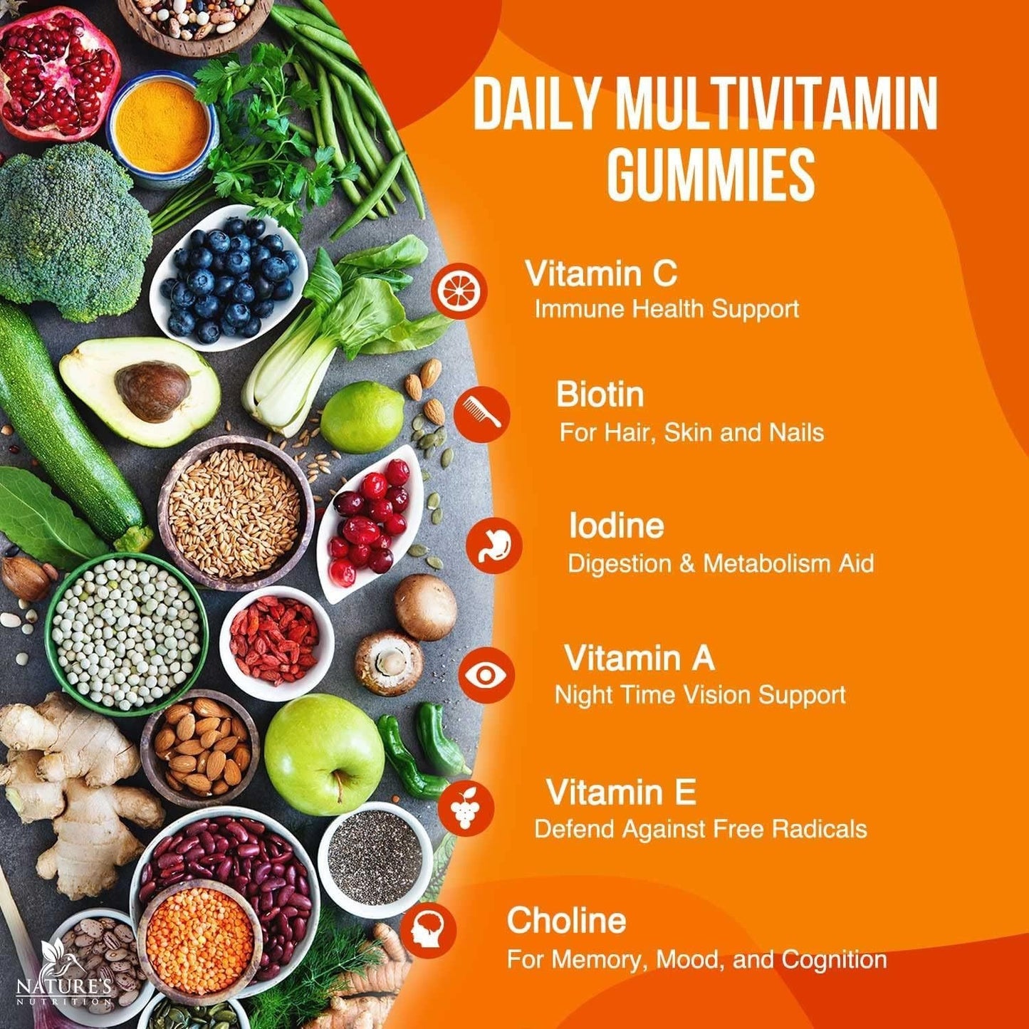 Vitamin Soft Candy Supplements - Concordia Style Boutique
