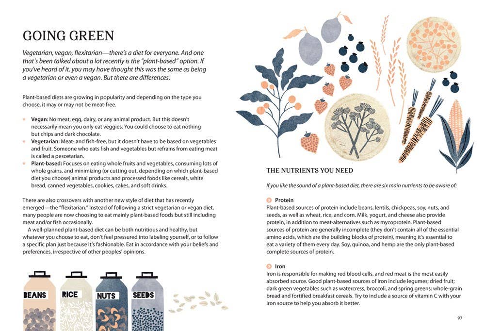 Earth-Saving Acts: Your Guide to a Sustainable Lifestyle - Concordia Style Boutique