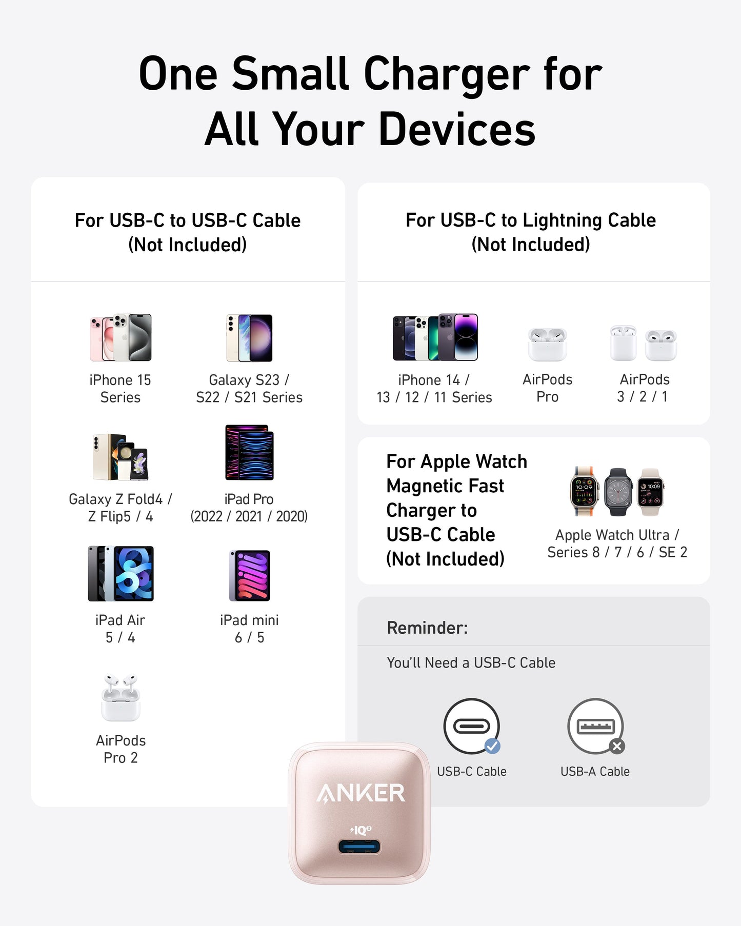 Anker Nano Charger (20W)