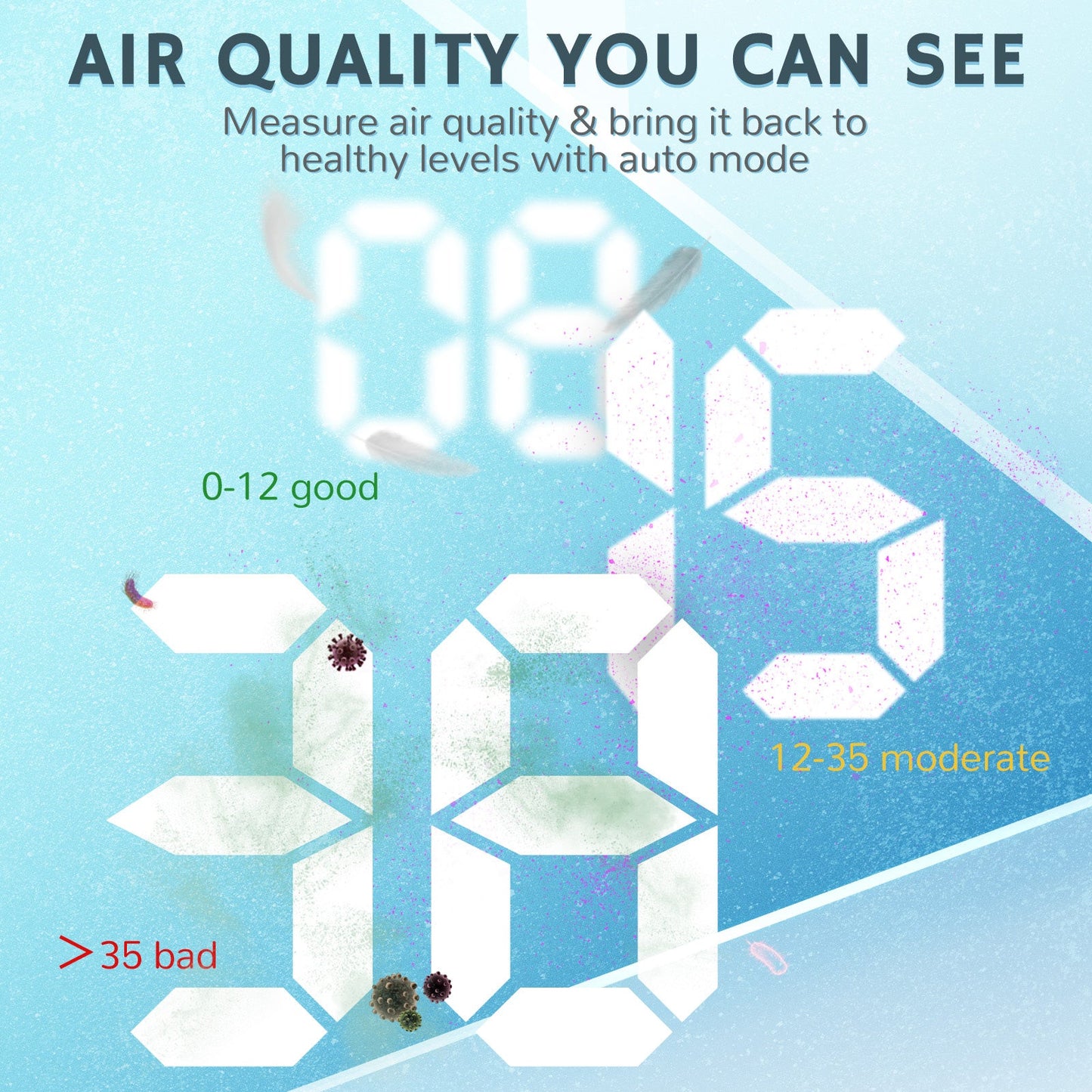 APH260 Air Purifier - Concordia Style Boutique