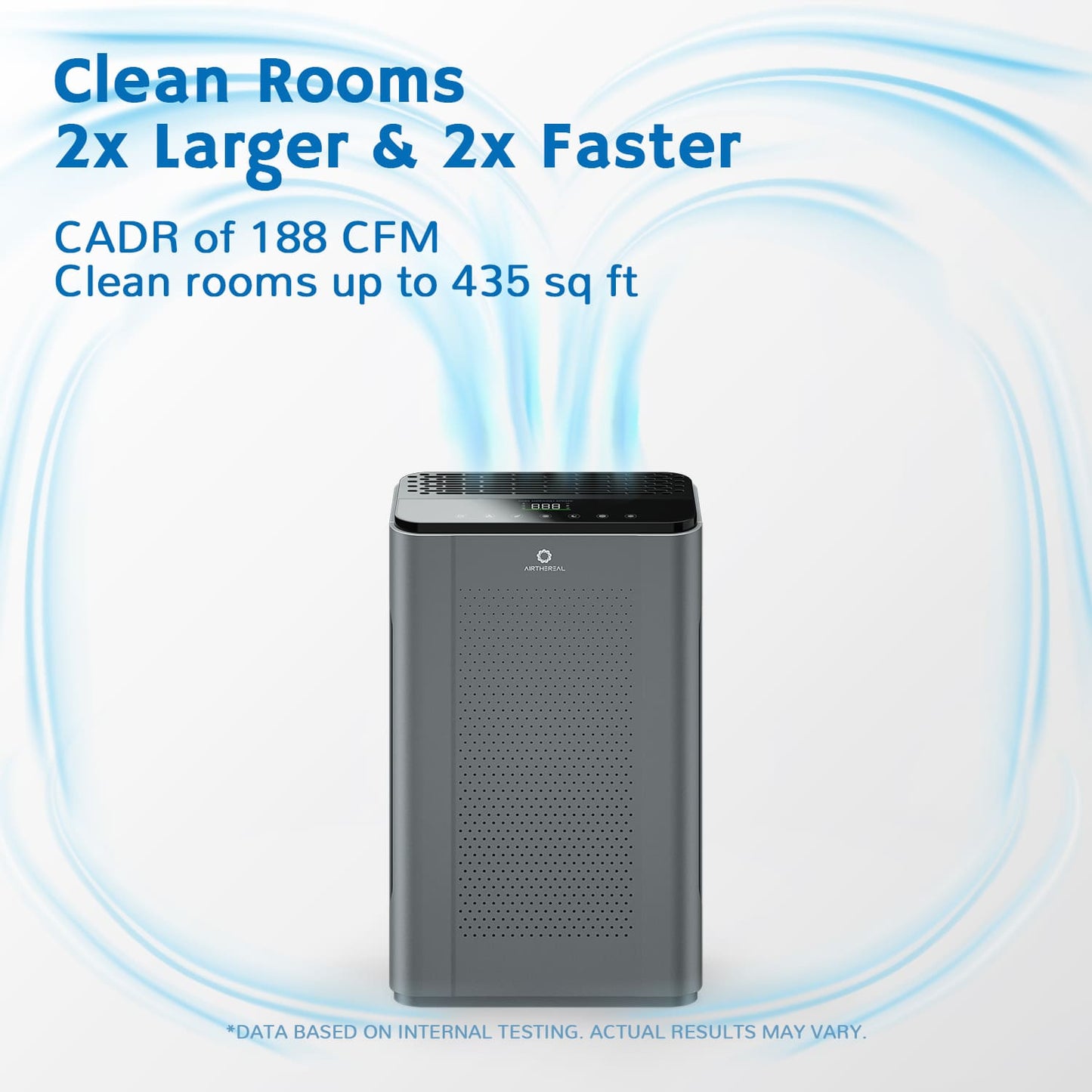 APH320 Smart WiFi Air Purifier - Concordia Style Boutique