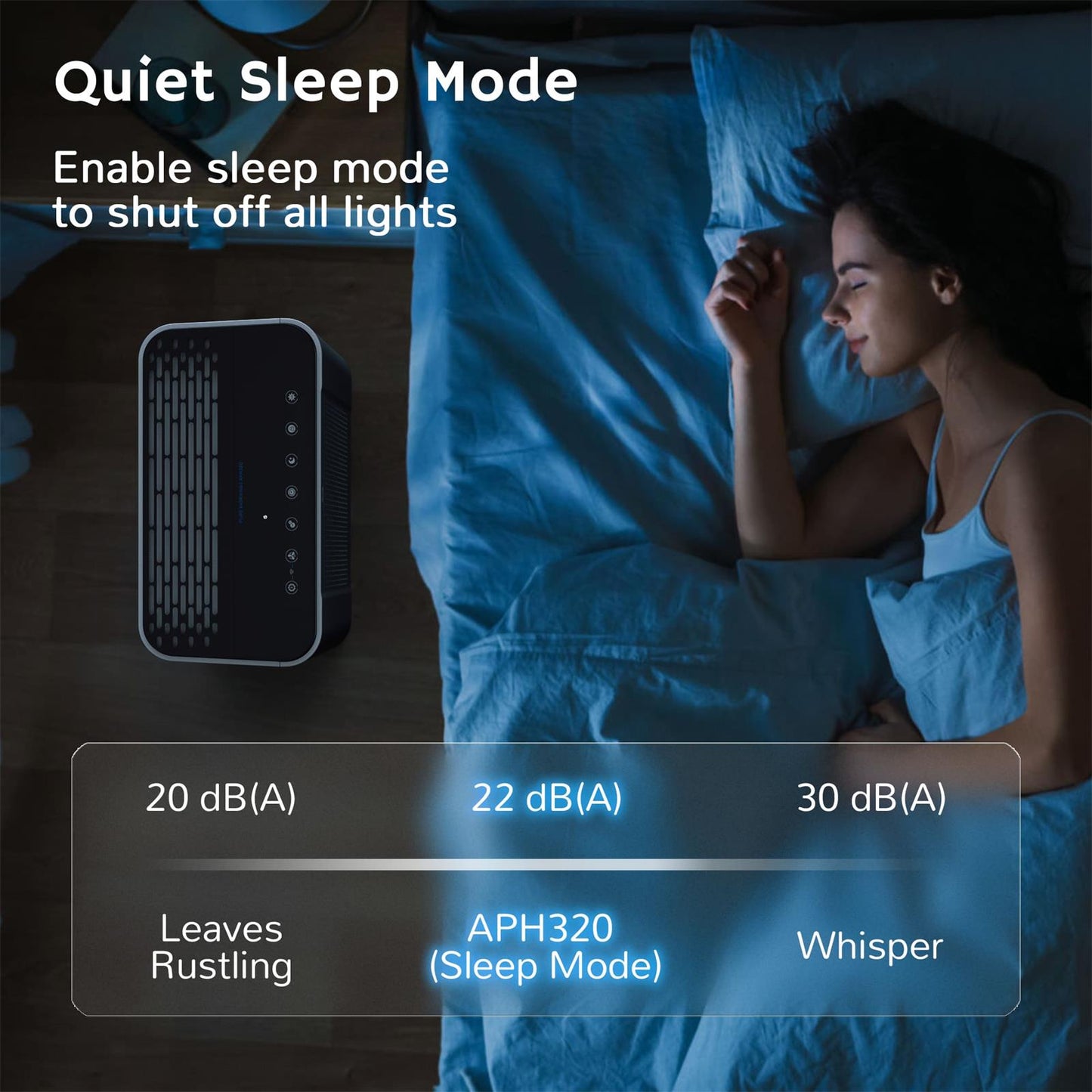 APH320 Smart WiFi Air Purifier - Concordia Style Boutique