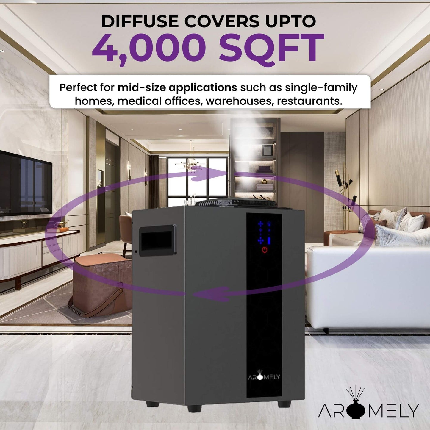 ARO PRO - Smart HVAC Scent Diffuser Up to 4,000 Sqft - Bluetooth & Waterless - Concordia Style Boutique
