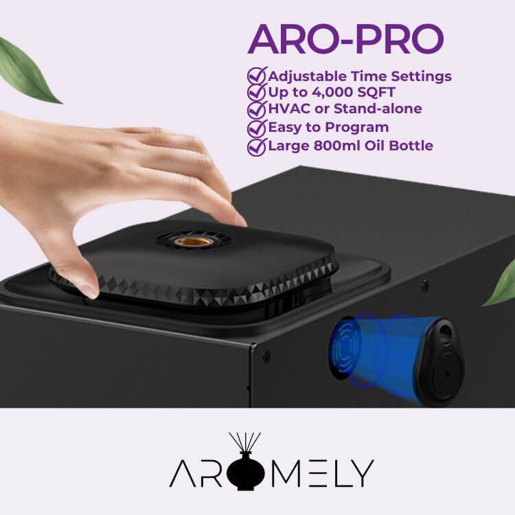ARO PRO - Smart HVAC Scent Diffuser Up to 4,000 Sqft - Bluetooth & Waterless - Concordia Style Boutique