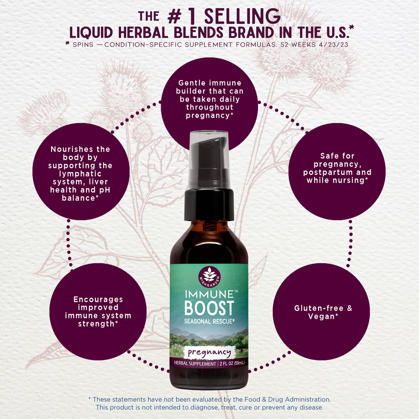 Immune Boost Seasonal Rescue for Pregnancy - Concordia Style Boutique