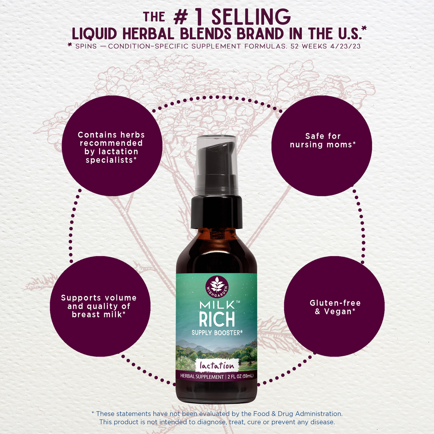 Milk Rich Supply Booster - Concordia Style Boutique