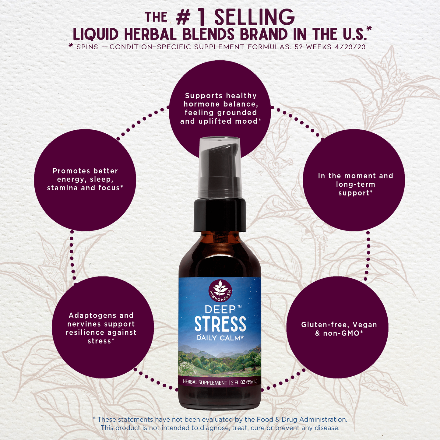 Deep Stress Daily Calm - Concordia Style Boutique