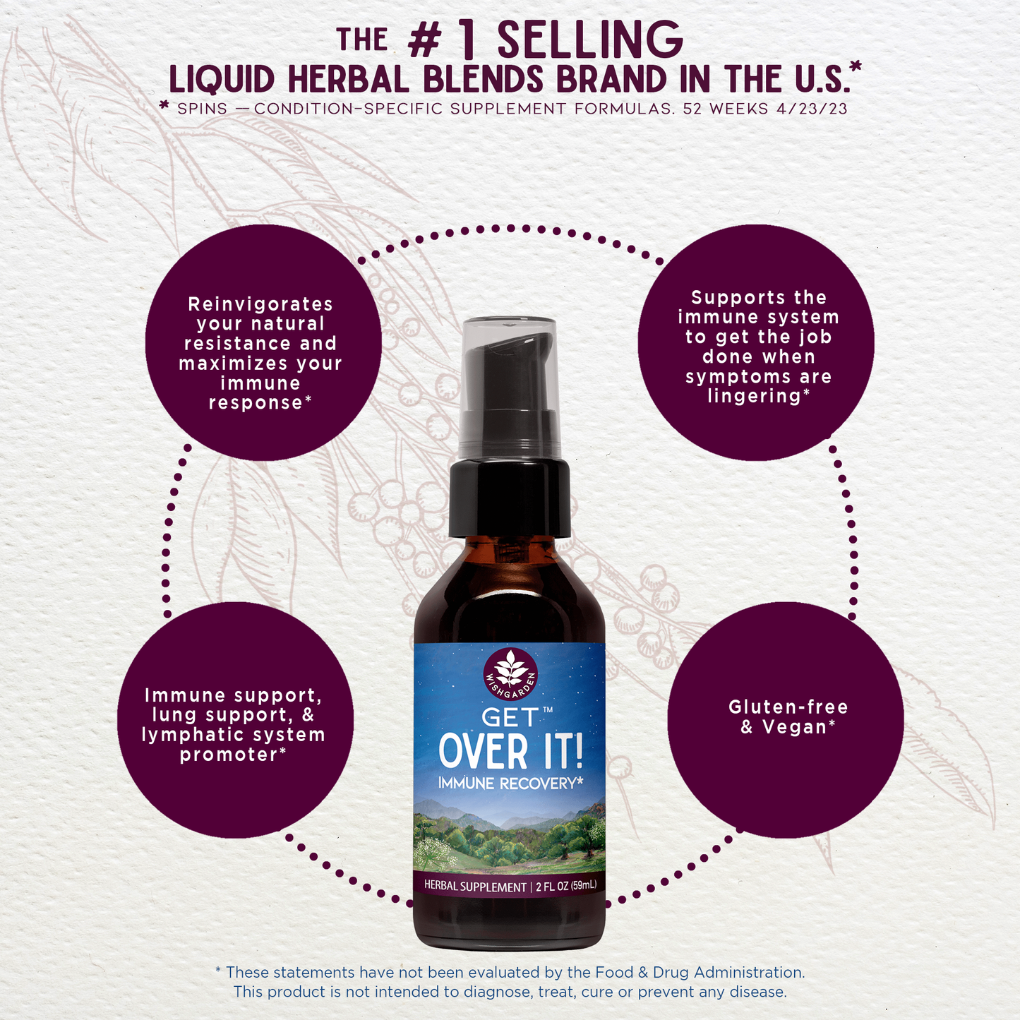 Get Over It! Immune Recovery - Concordia Style Boutique