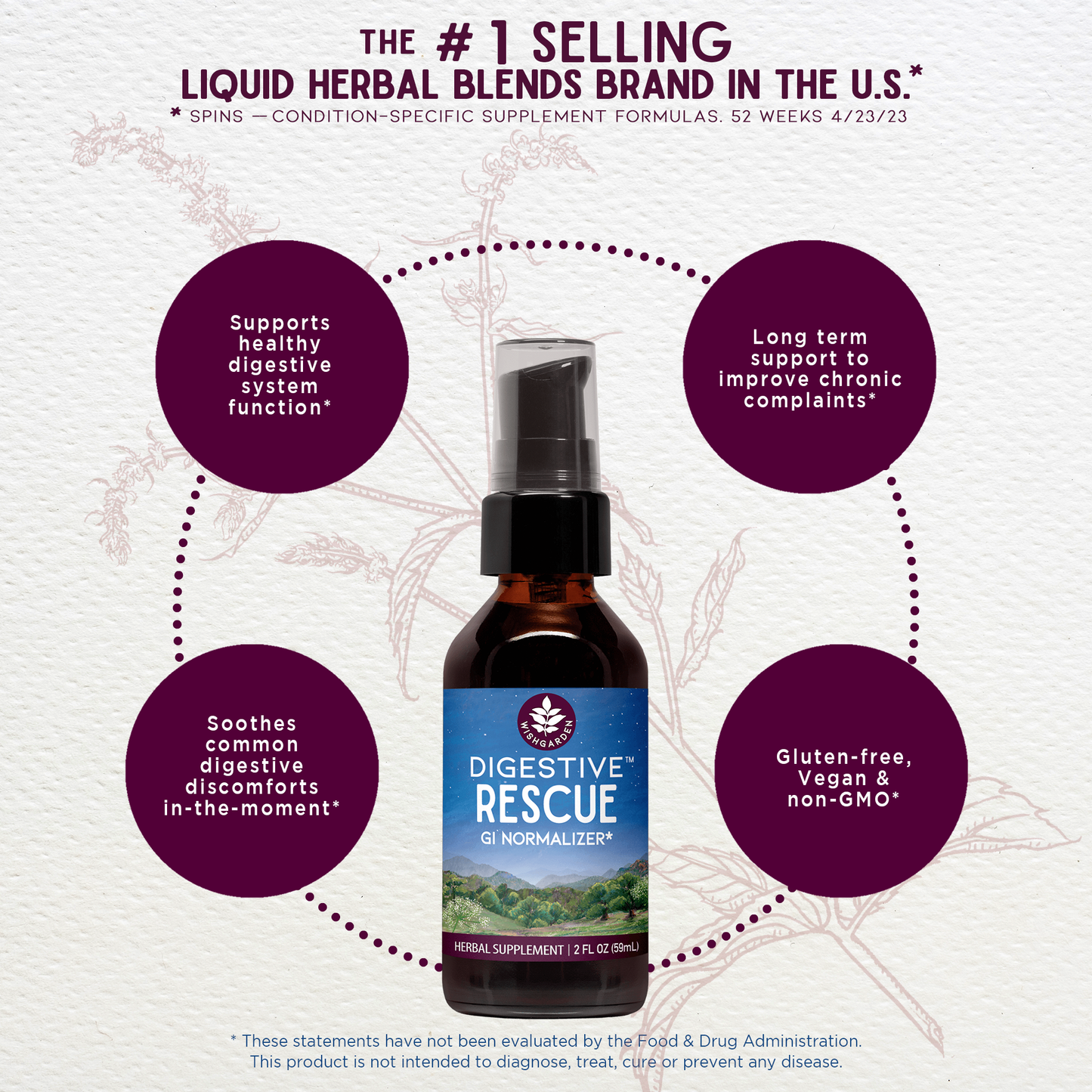 Digestive Rescue GI Normalizer - Concordia Style Boutique
