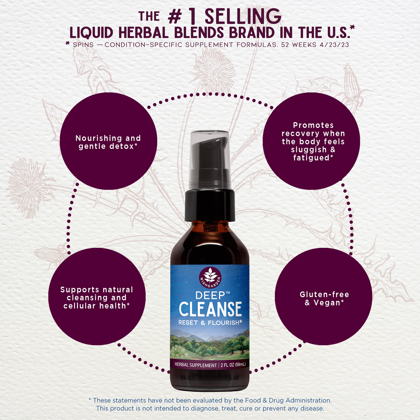 Deep Cleanse Reset & Flourish - Concordia Style Boutique