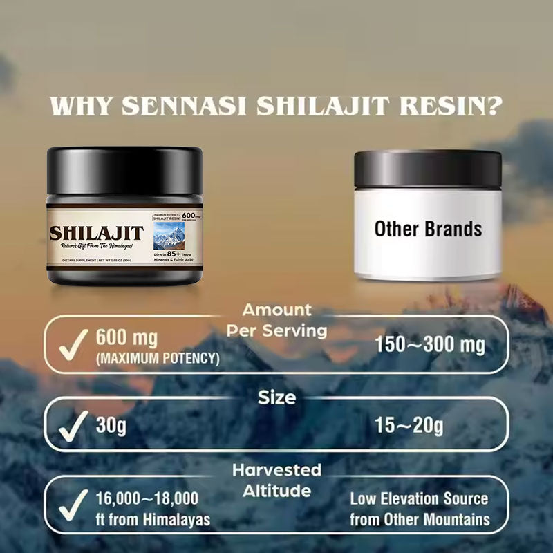 Shilajit Resin Ointment - Premium Shilajit Resin Ointment from Concordia Style Boutique - Just $9.34! Shop now at Concordia Style Boutique