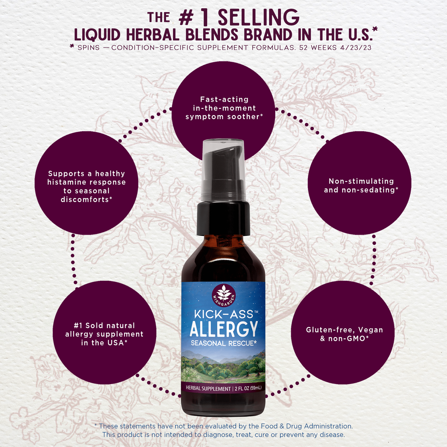 Kick-Ass Allergy Seasonal Rescue - Concordia Style Boutique