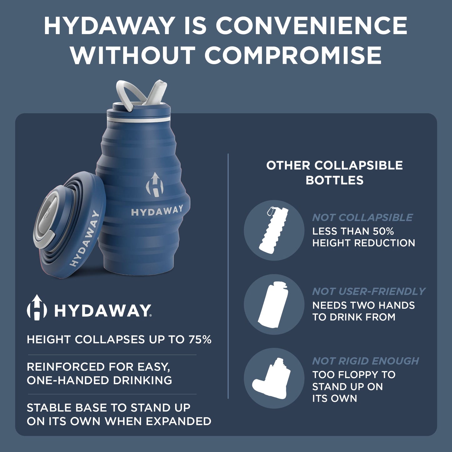 Collapsible Water Bottle | 17oz - Concordia Style Boutique