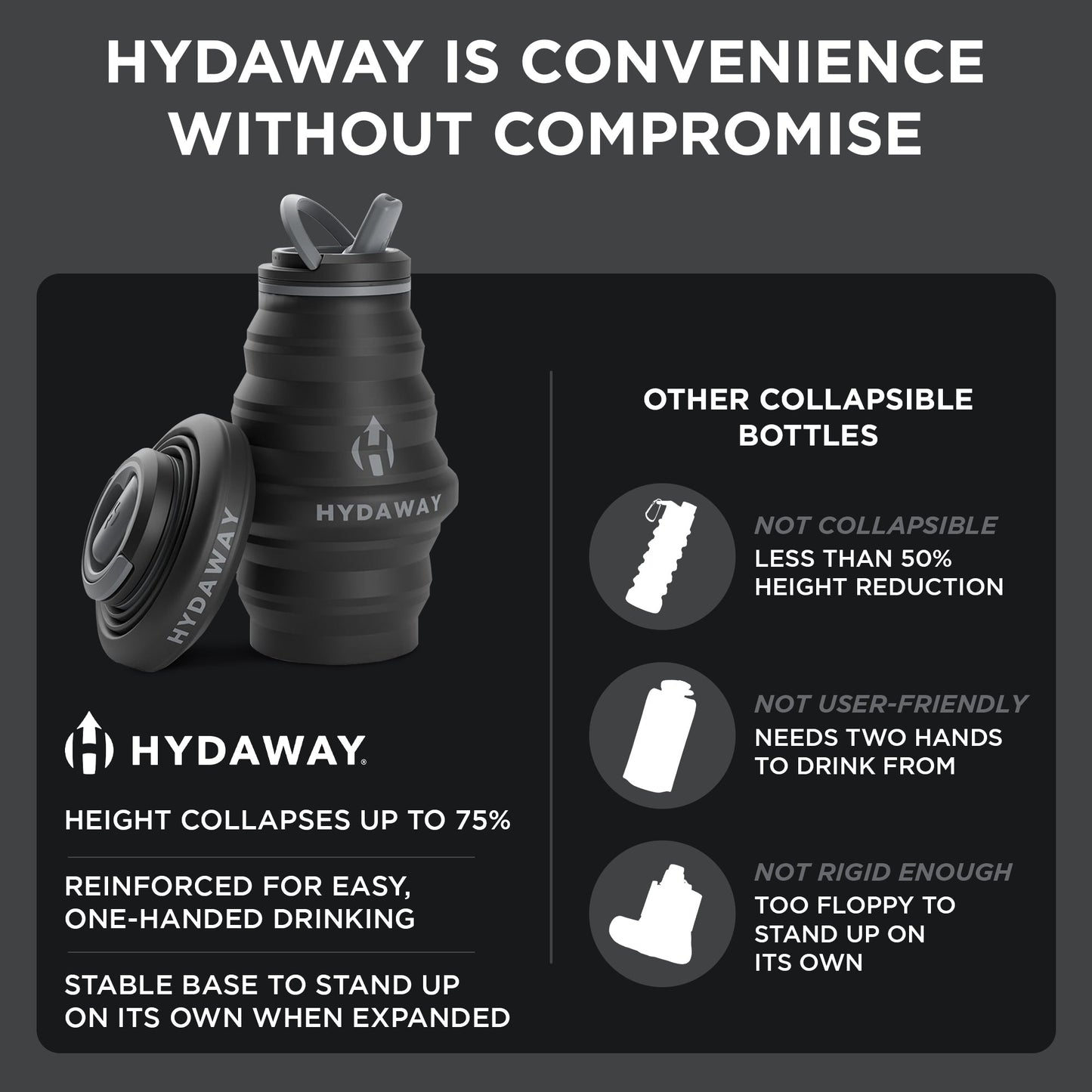 Collapsible Water Bottle | 17oz - Concordia Style Boutique