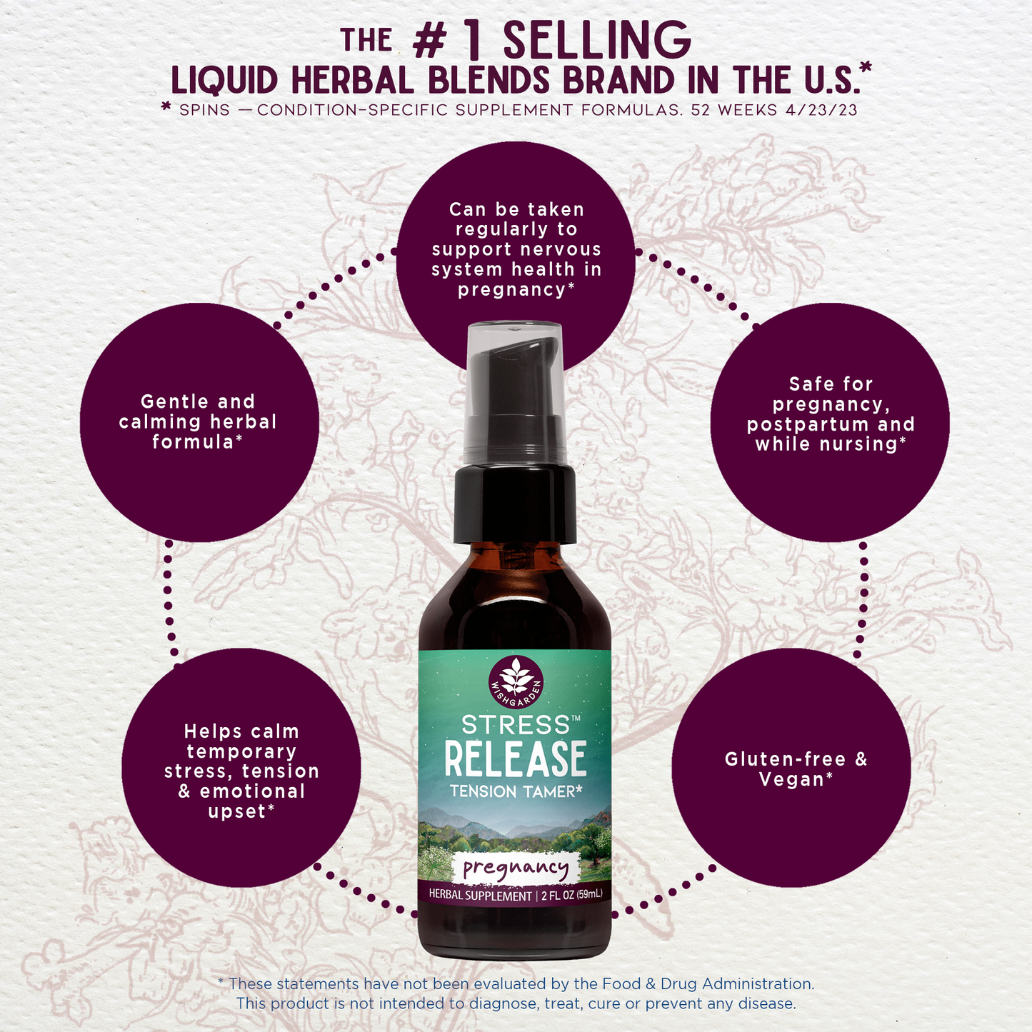 Stress Release Tension Tamer for Pregnancy - Concordia Style Boutique
