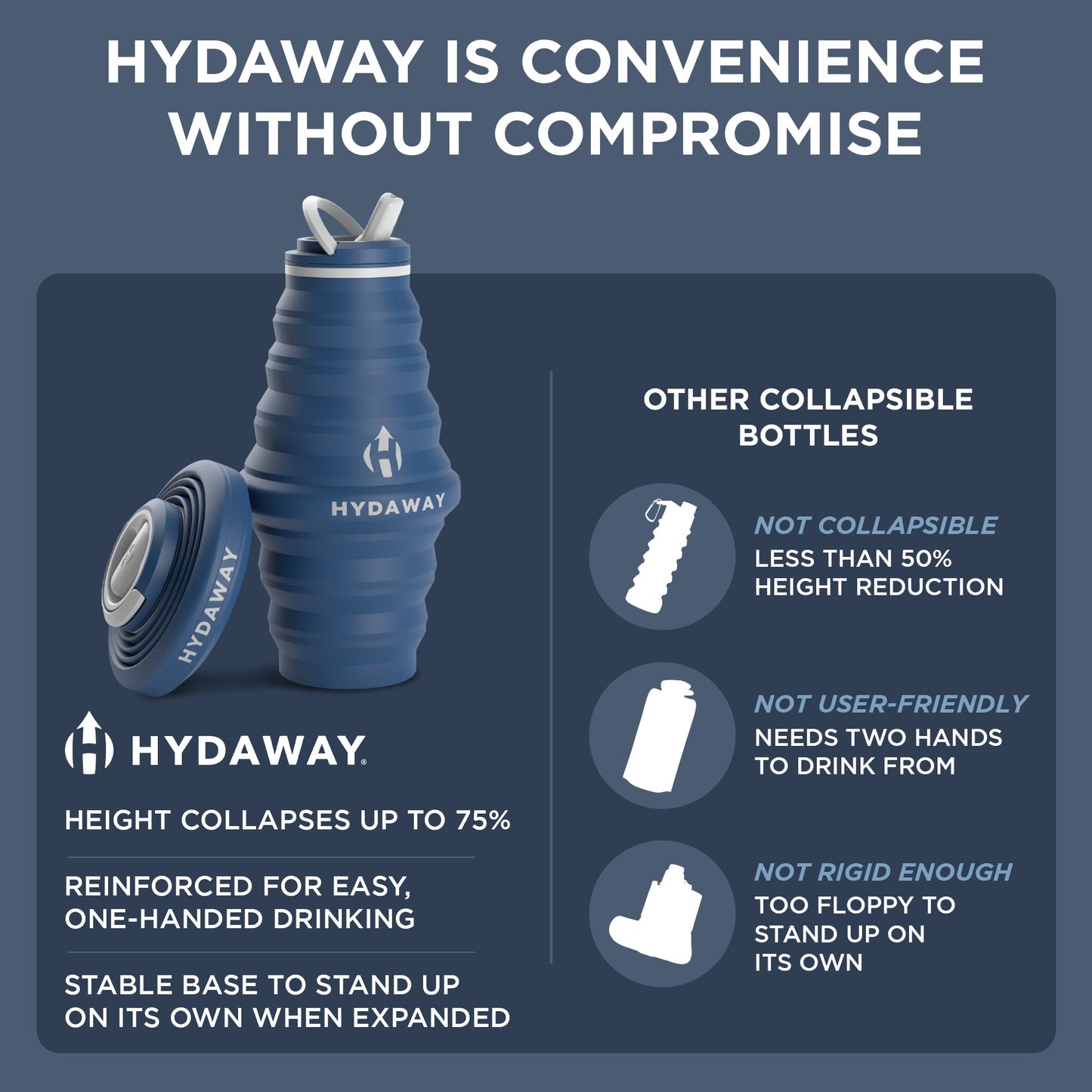 Collapsible Water Bottle | 25oz - Concordia Style Boutique
