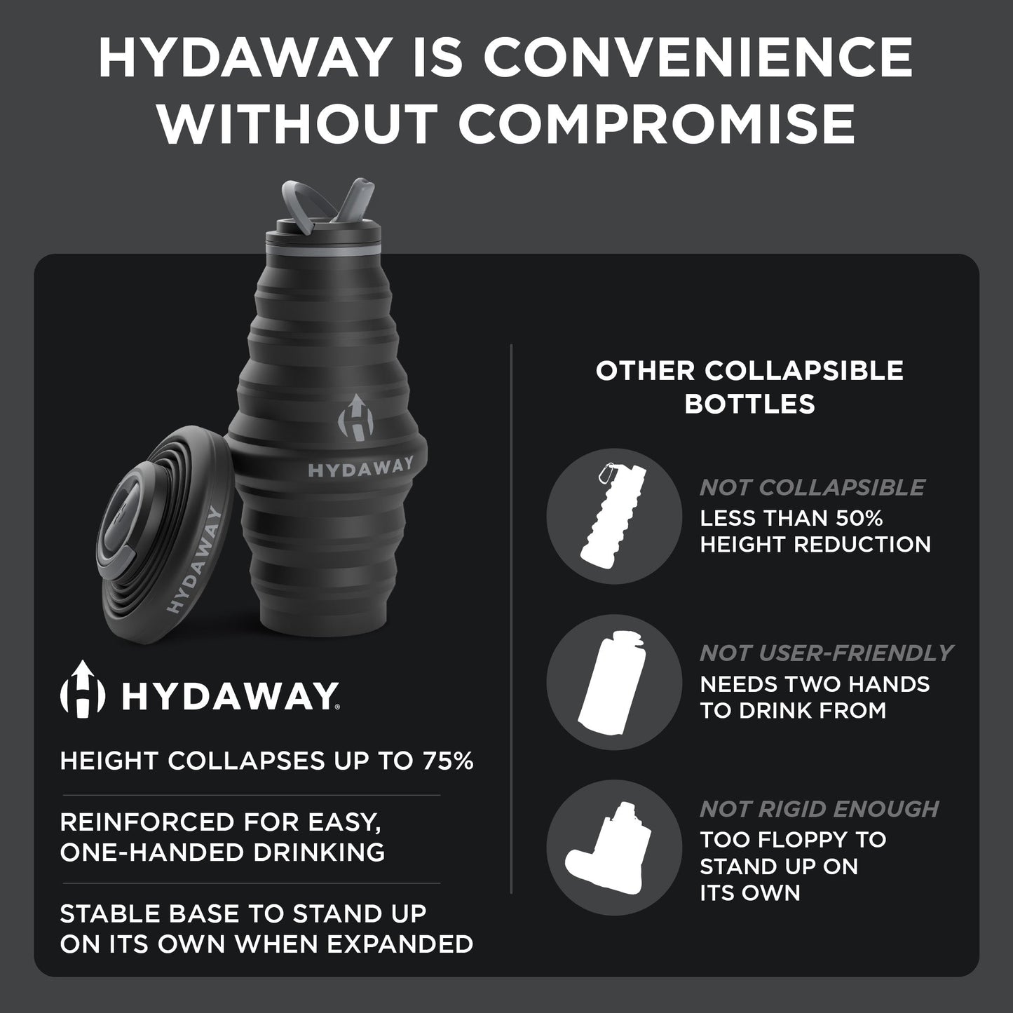 Collapsible Water Bottle | 25oz - Concordia Style Boutique