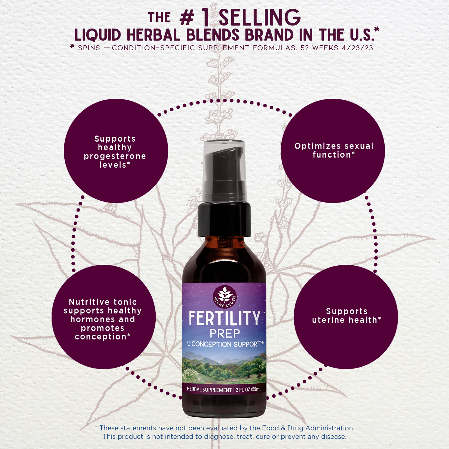 Fertility Prep Conception Support - Concordia Style Boutique